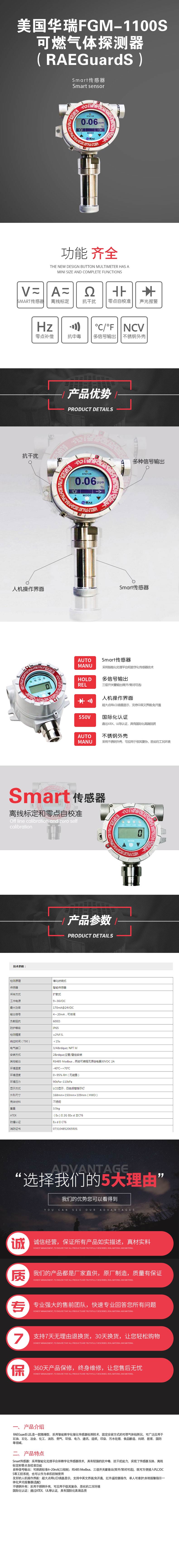 美國華瑞FGM-1100S可燃?xì)怏w探測器（RAEGuardS）.jpg