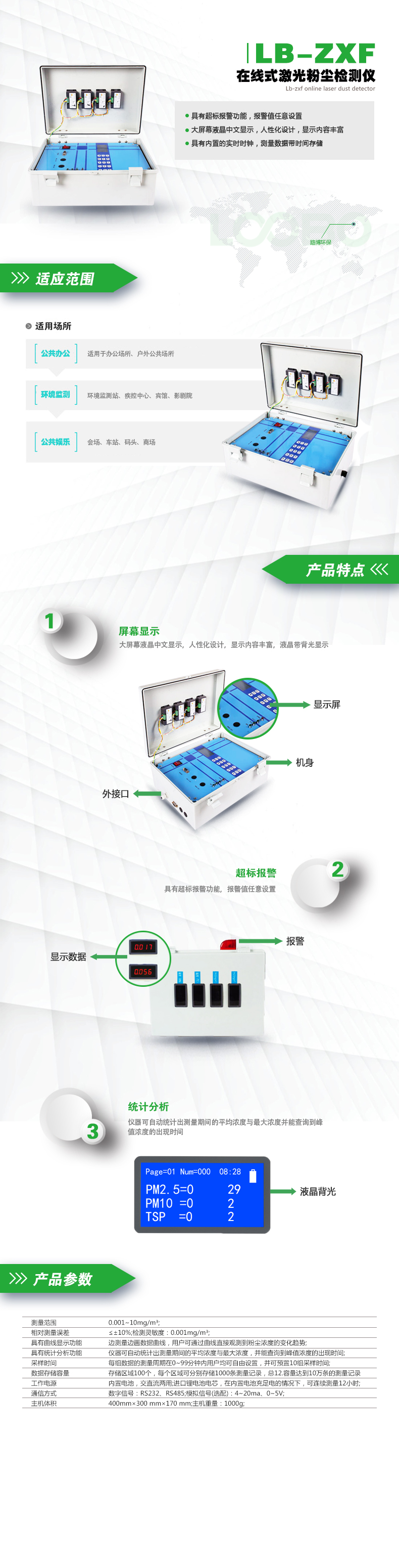 LB-ZXF在線式激光粉塵檢測儀.jpg LB-ZXF在線式激光粉塵檢測儀.jpg