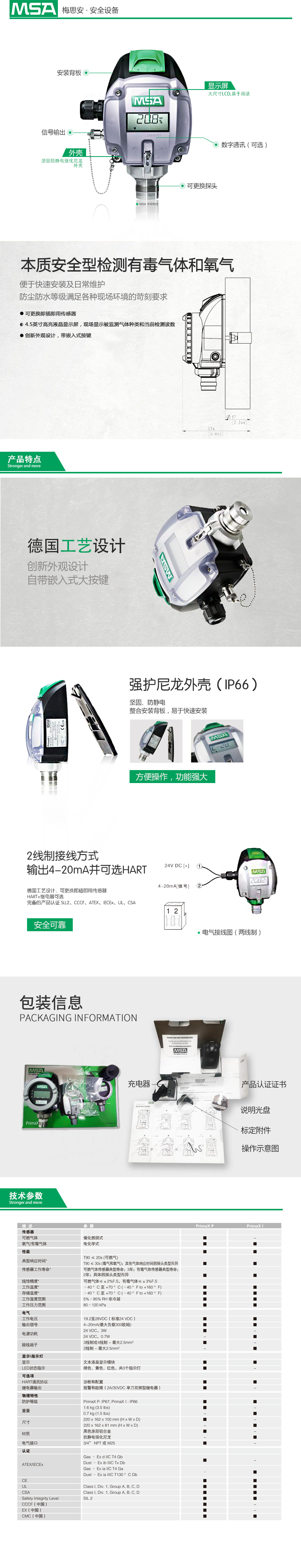 Prima-XI-固定式氣體探測器.jpg Prima-XI-固定式氣體探測器.jpg