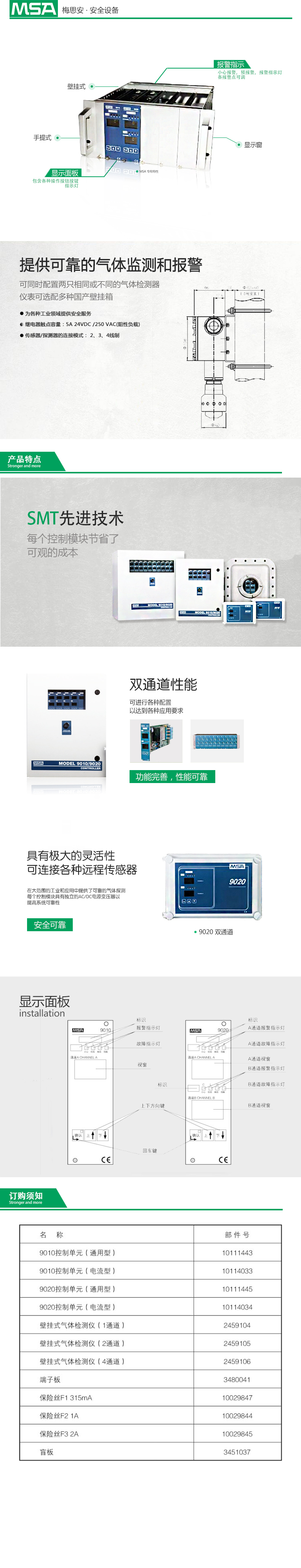 90109020壁掛式多通道控制器.jpg 90109020壁掛式多通道控制器.jpg